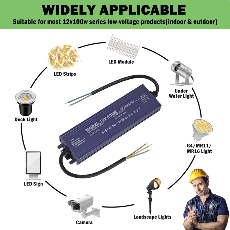● แหล่งจ่ายไฟ LED 12V กันน้ำ I - Dc Power Supply 12V บทวิจารณ์และราคา