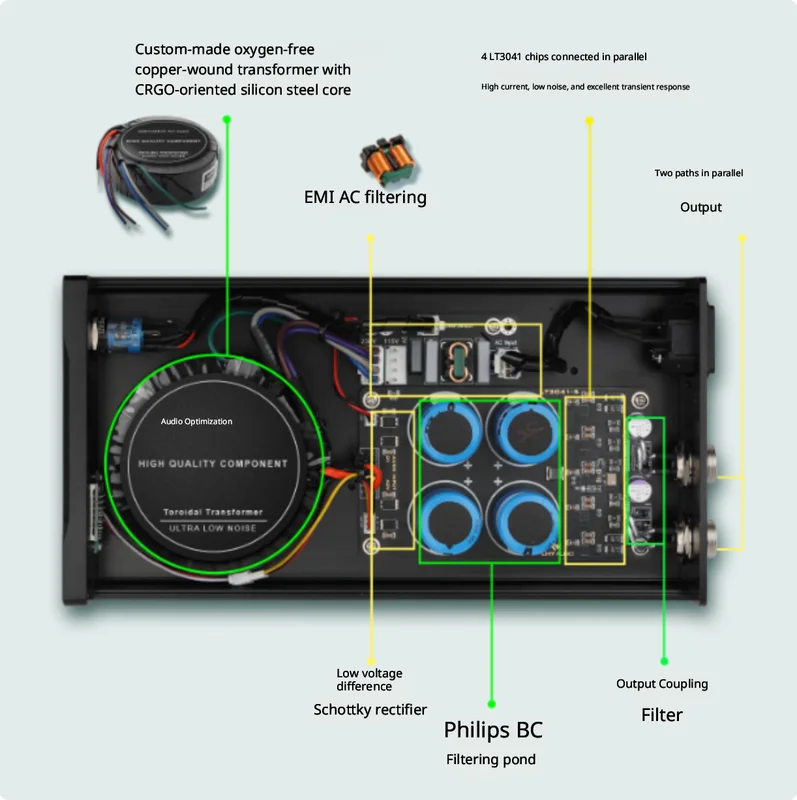 LHY 80W DC แหล่งจ่ายไฟแบบเสถีย - Dc Power Supply 12V บทวิจารณ์และราคา