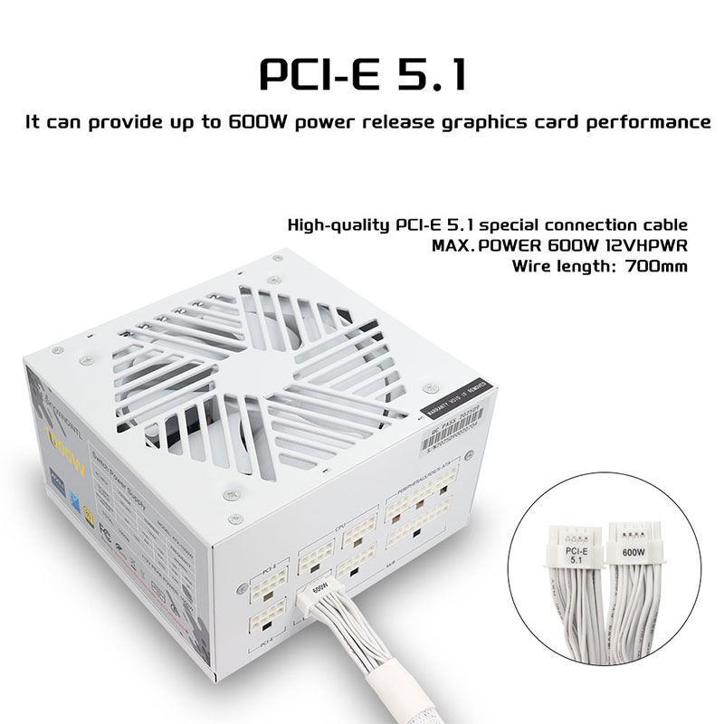 พาวเวอร์ซัพพลายแบบ Full Modula - Power Supply 750W บทวิจารณ์และราคา