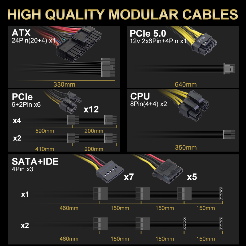เพาเวอร์ซัพพลาย ATX 220V 3600W - Psu Computer บทวิจารณ์และราคา